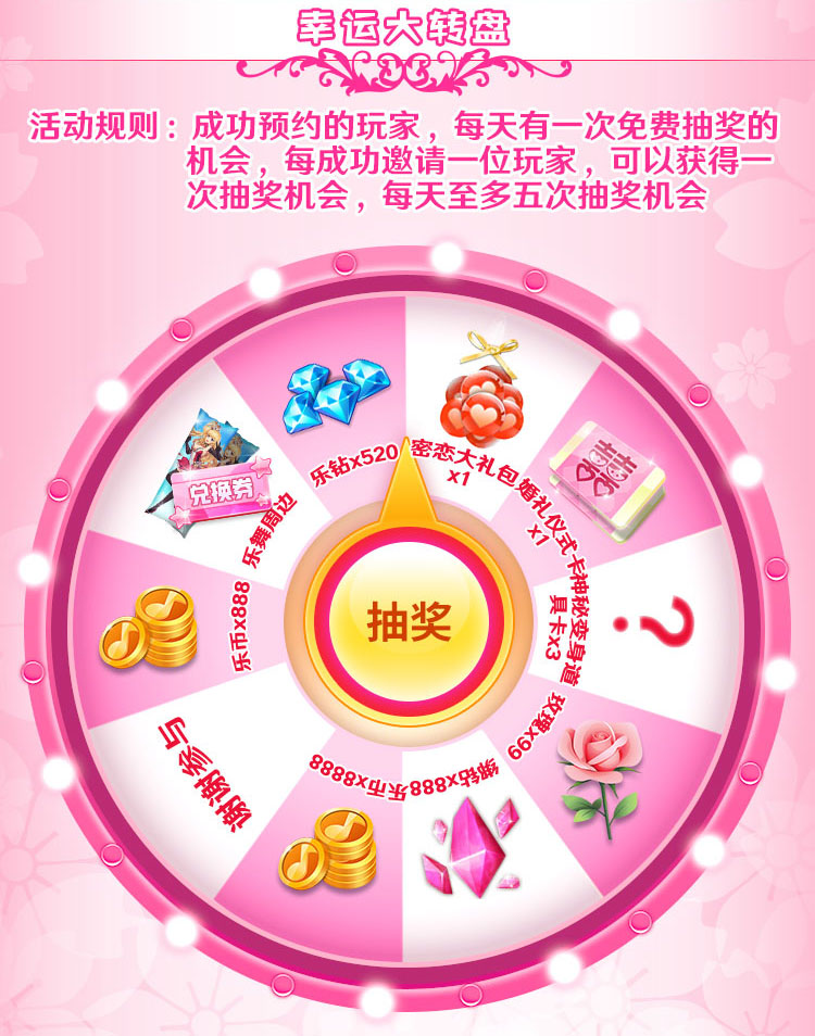 转盘.jpg 转盘.jpg