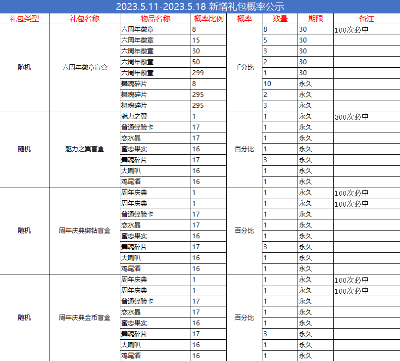 {59cd5b19-5a98-4667-8895-cb53908f6c77}.png