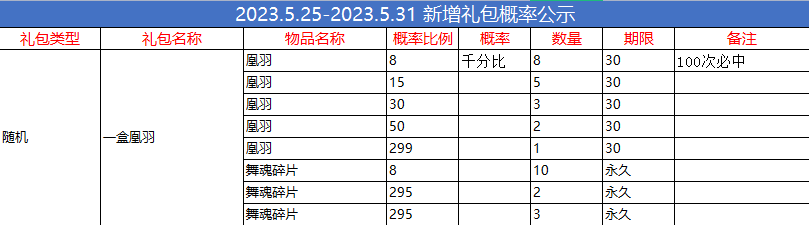 {ab531dd9-591f-4fee-85d0-658bde7fc5ed}.png