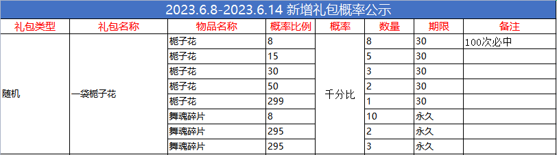 微信图片_20230607194014.png