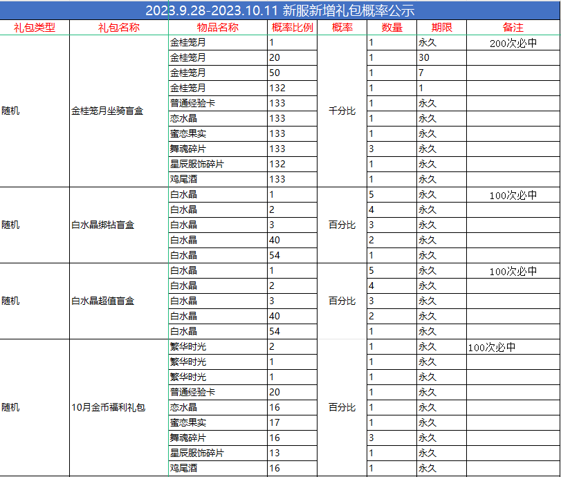 8f87047924afc335f914afc1429ad6b.png