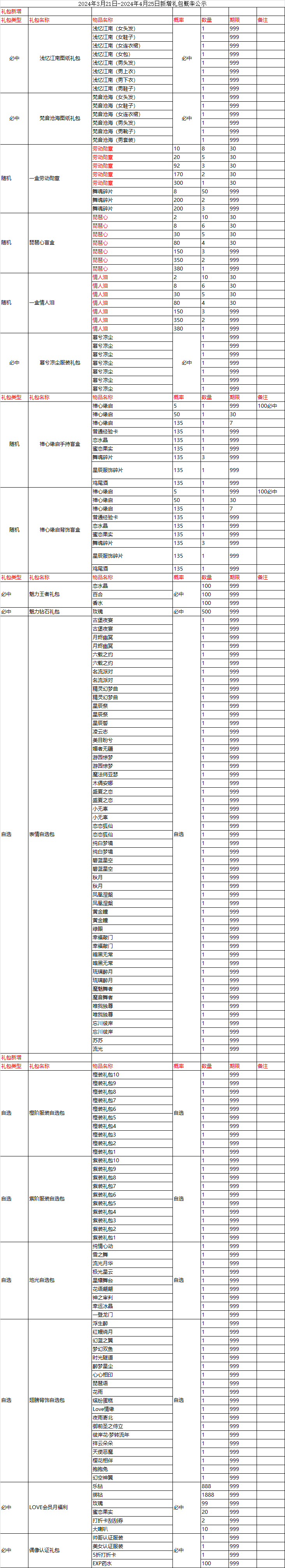 QQ图片20240425113220.png